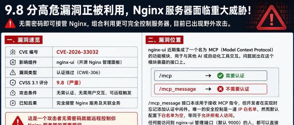 Example Image