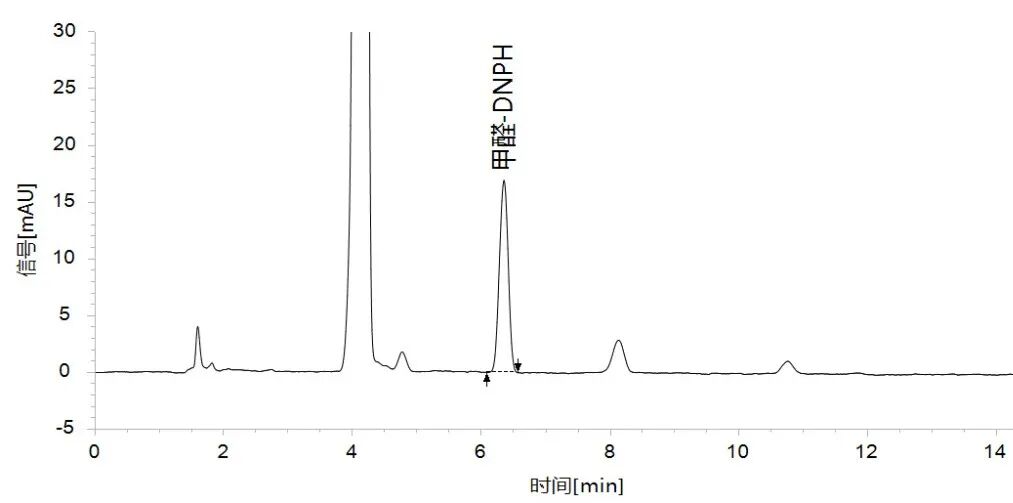 实测“GB 18585-2023