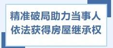 遗嘱有效但不影响法定继承