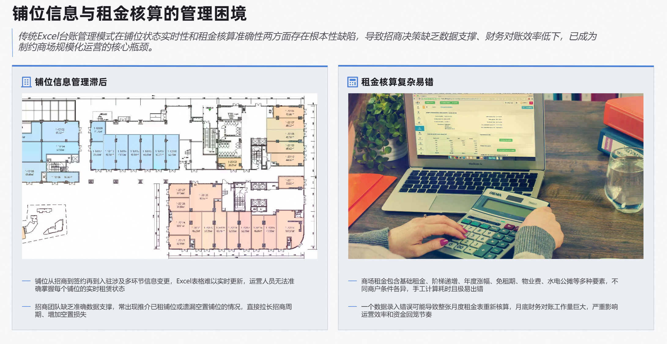 商场门店租赁管理软件有什么用？商业综合体运营必备数字化工具