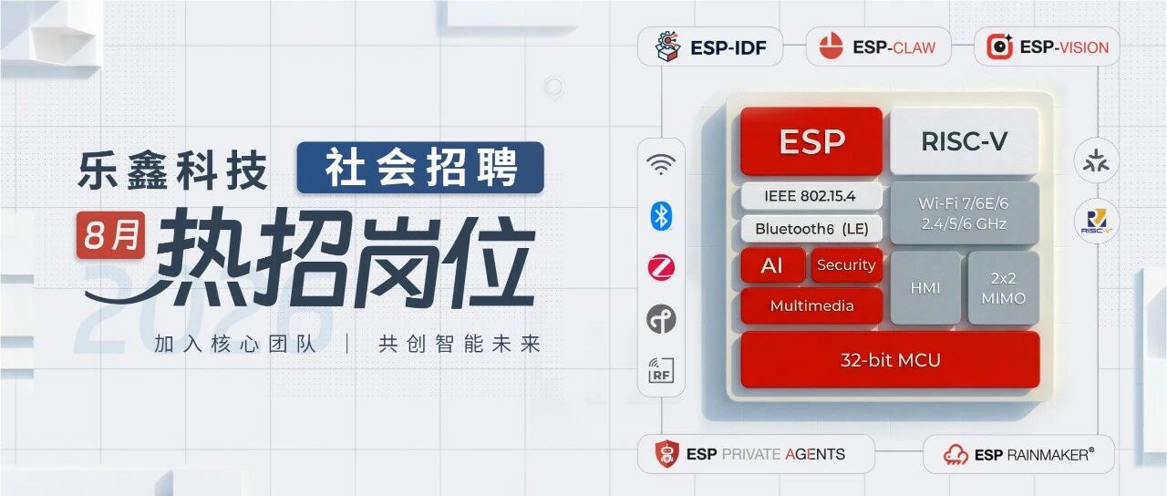 乐鑫科技 8 月社会招聘