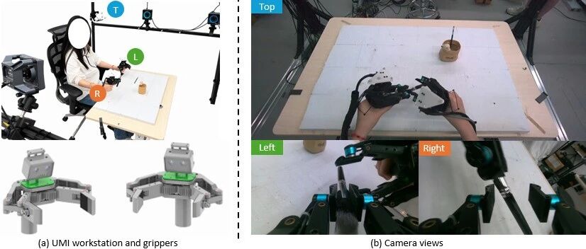 校招&社招｜腾讯Robotics X开源具身智能新模型，团队正在热招！