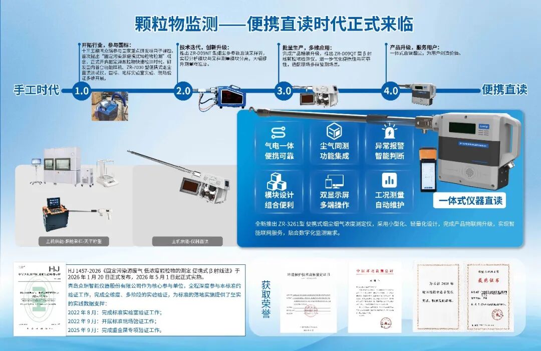 黄瓜视频在线免费观看与您共赴第二十四届中国国际环保展览会现场！