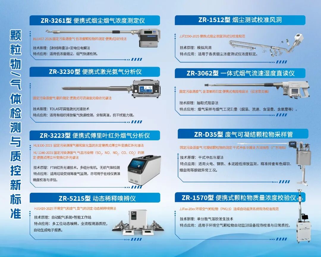 黄瓜视频在线免费观看与您共赴第二十四届中国国际环保展览会现场！