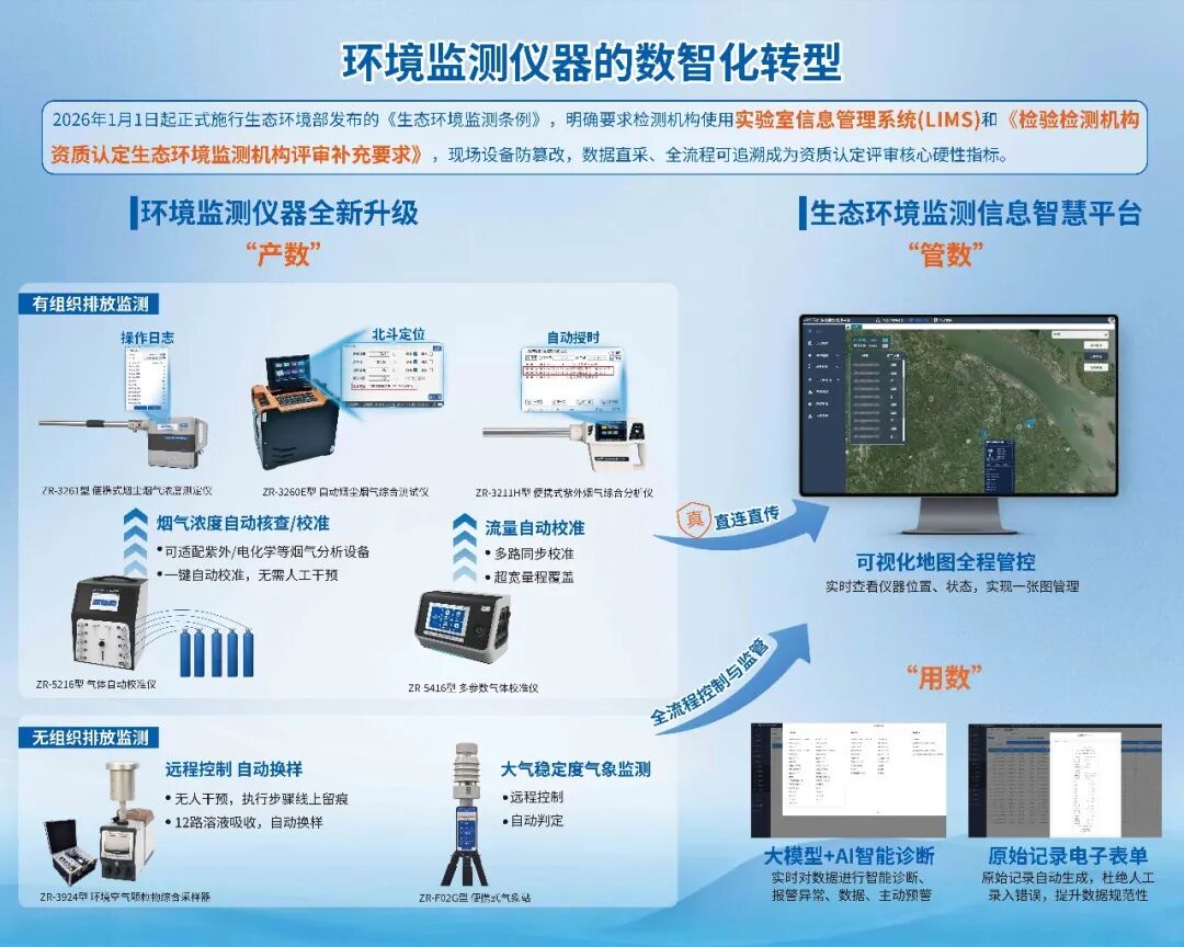 黄瓜视频在线免费观看与您共赴第二十四届中国国际环保展览会现场！