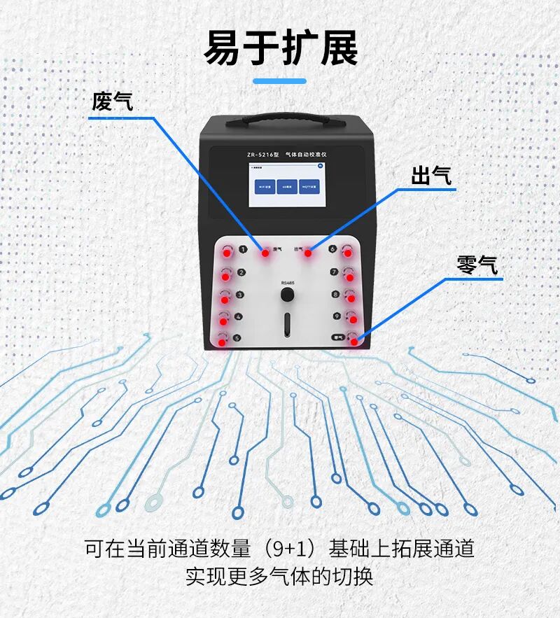 新品发布！ZR-5216型气体自动校准仪