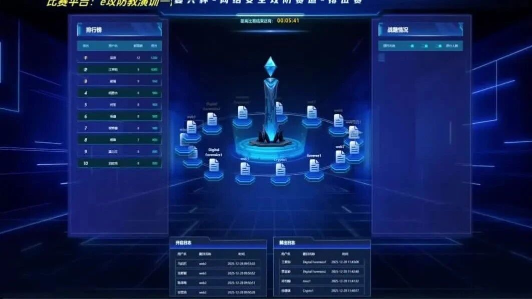  您的浏览器不支持 video 标签 