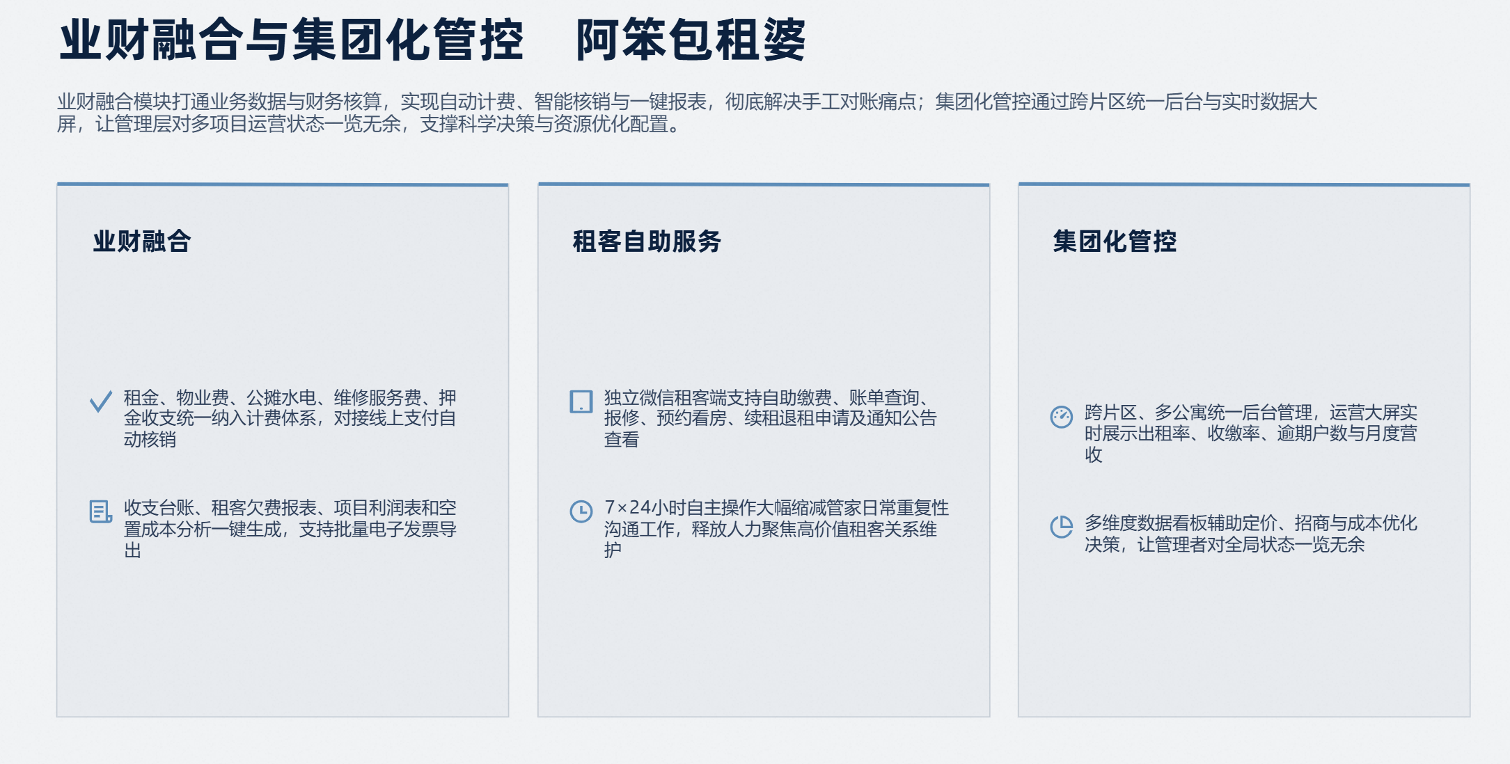 阿笨包租婆租务物业一体化全链路管理系统