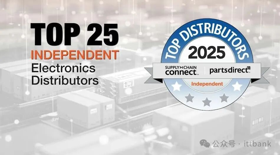 6826059377f7591659a7a241 Top50independent