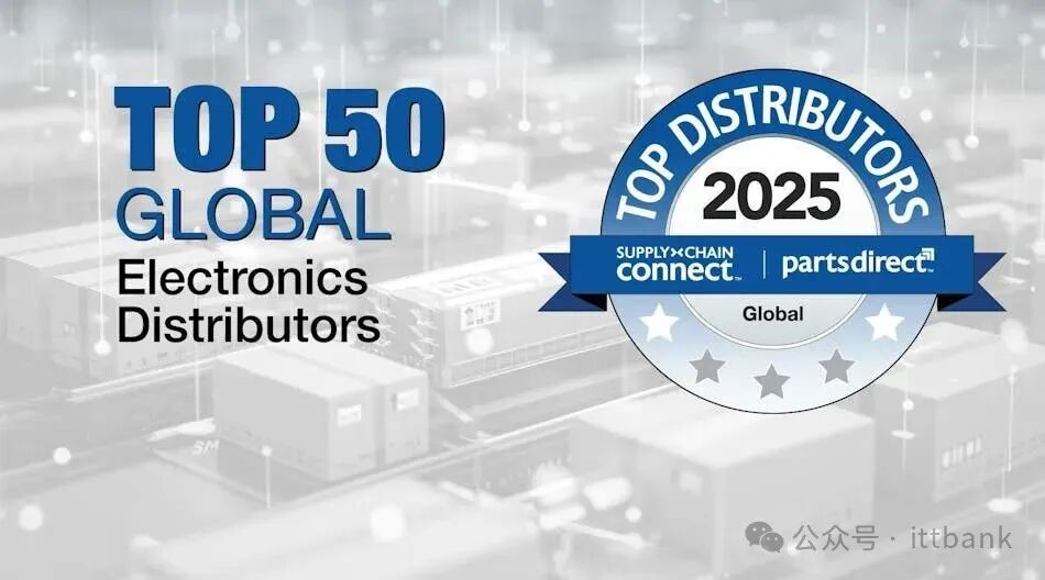 682603eac8e5000dc7c01de9 Top50global