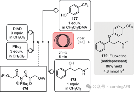 康寧認證實驗室：方法學、全合成及工業相關靶標制備的典型實例綜述Ⅱ