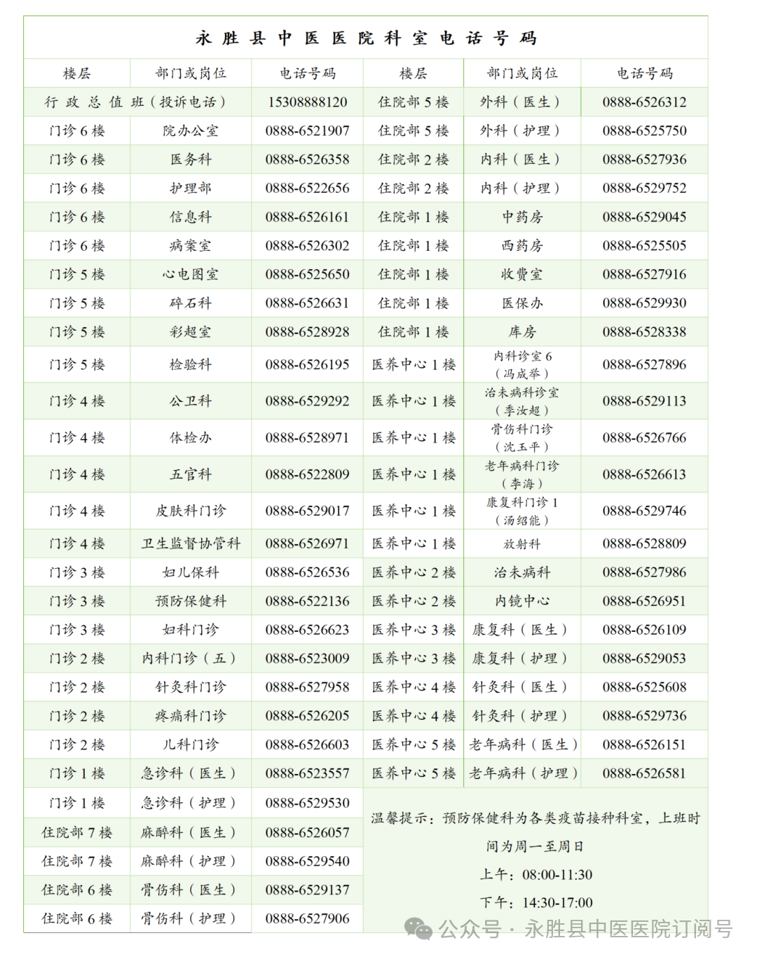 永胜县中医医院各科室联系电话_01.png
