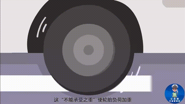 超员车、.gif