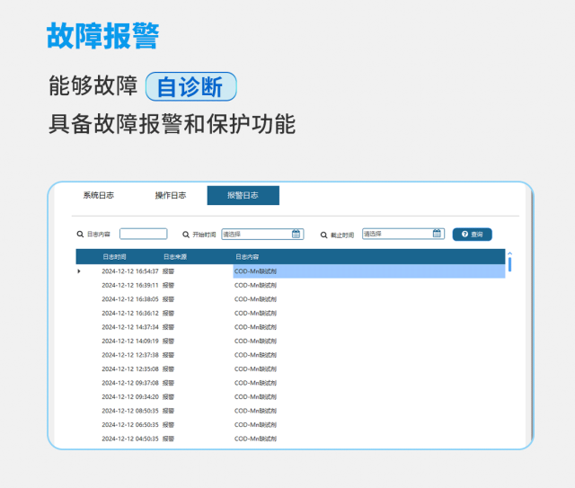 水质分析仪故障