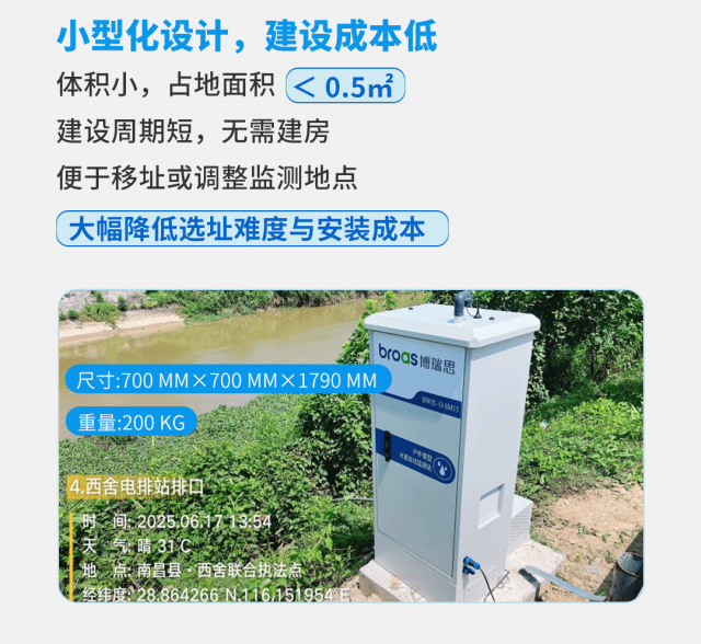 湖泊水质监测