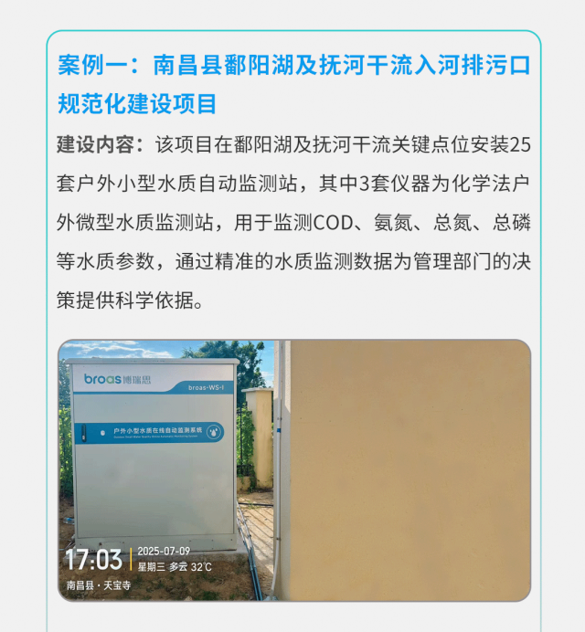 鄱阳湖水质监测