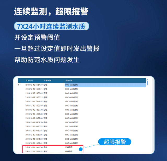 监测效果好的水质传感器