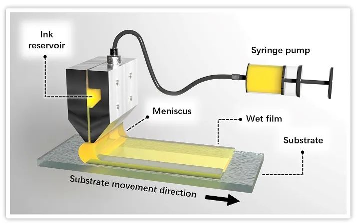 我院硕士生涂艺博、叶静川在国际Top期刊Journal of alloys and compounds 上发表钙钛矿电池文章