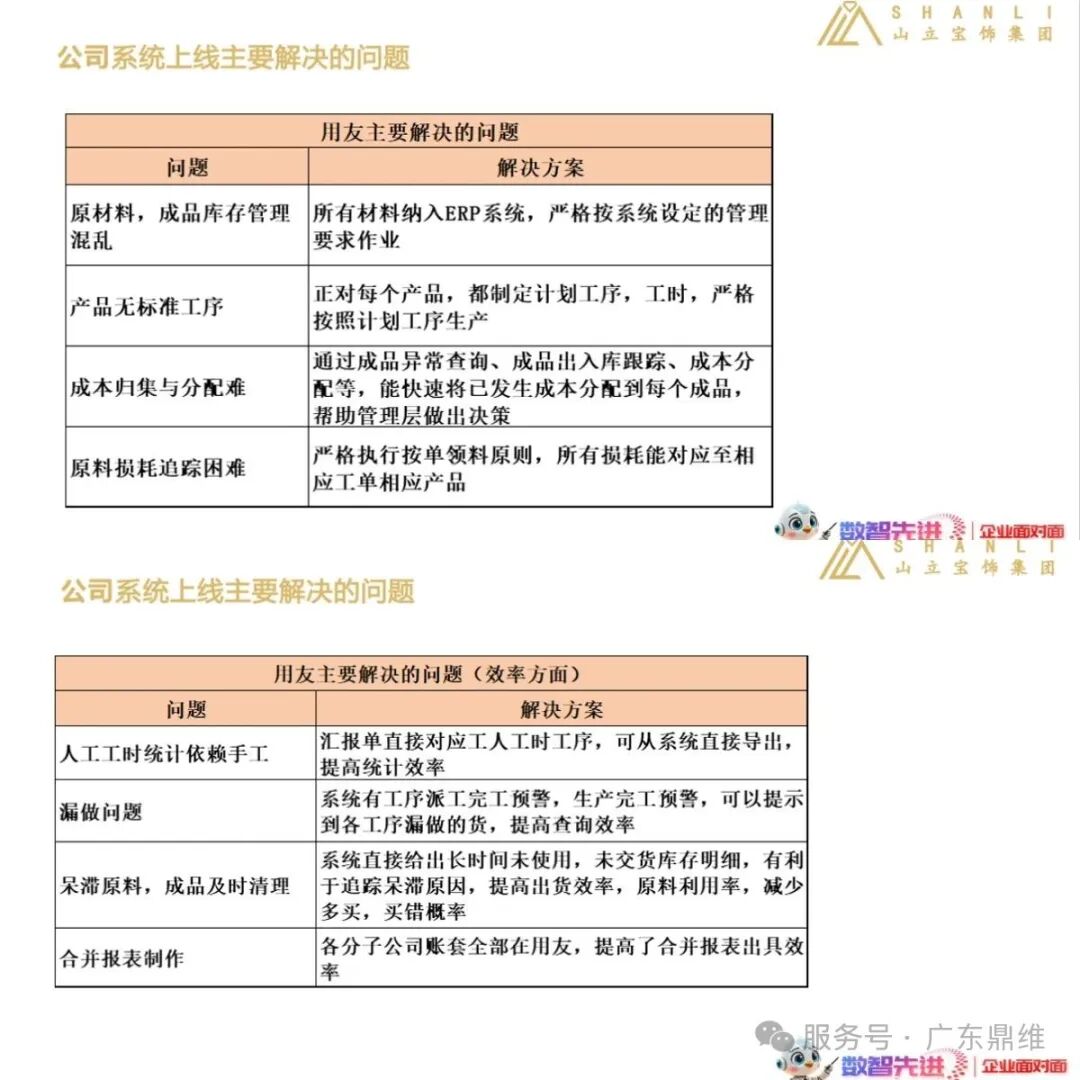 一场双向奔赴的交流！“走进鼎维” 专家委员会伙伴交流会圆满落幕