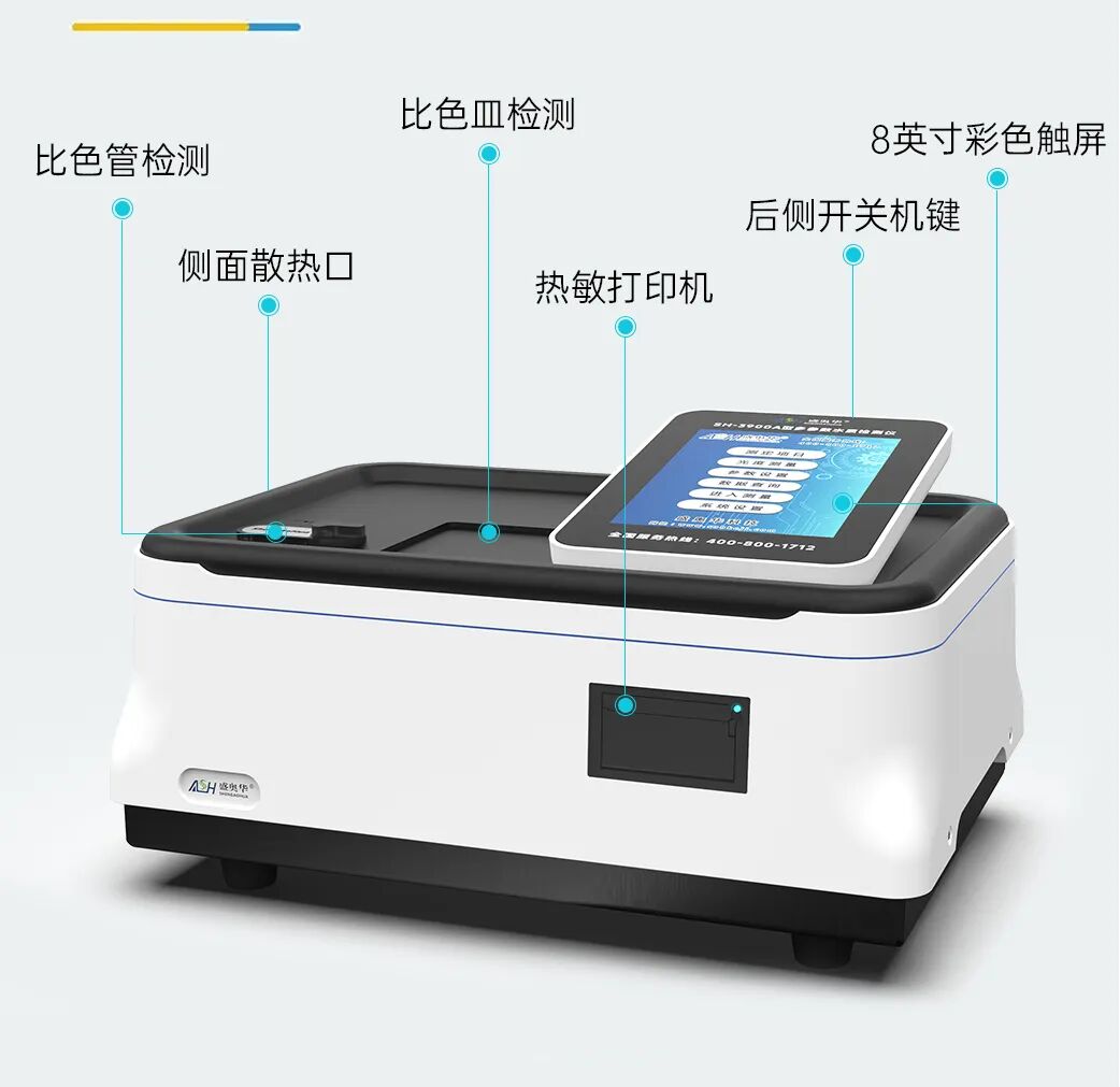再獲信任！浙江某水務公司復購盛奧華多套多參數水質檢測儀