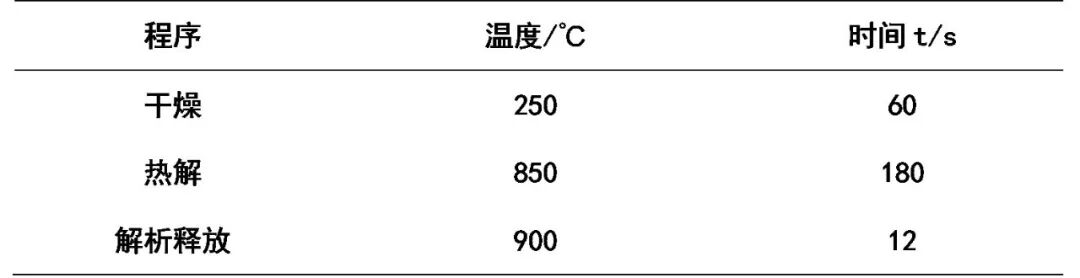 守護(hù)美麗，從“汞”影無(wú)蹤開(kāi)始——萊伯泰科直接測(cè)汞儀，為化妝品安全護(hù)航