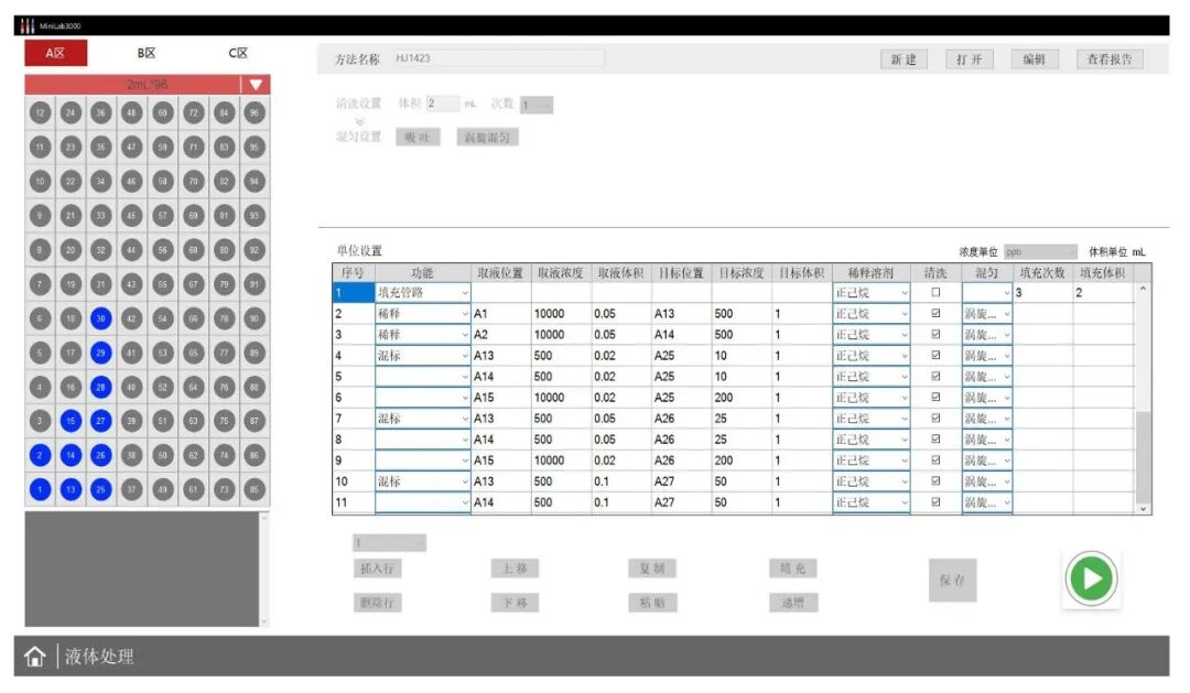 解决方案 | 膜式SPE-GC-MS法测定水质中16种多环芳烃