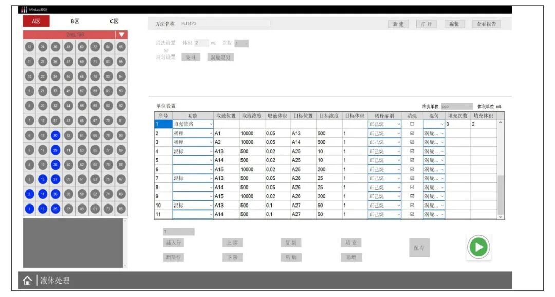解决方案 | 膜式SPE-GC-MS法测定水质中苯并[a]芘