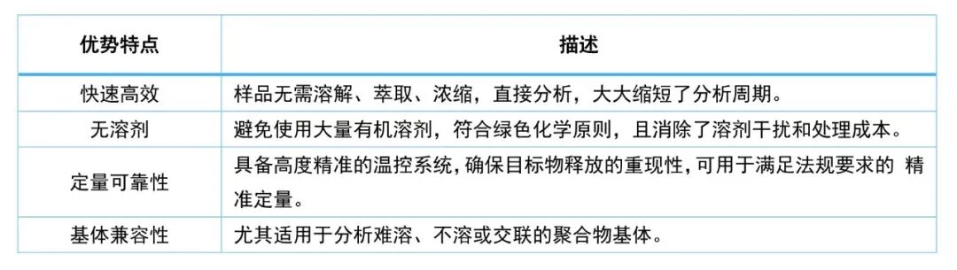 全球監(jiān)管“零容忍