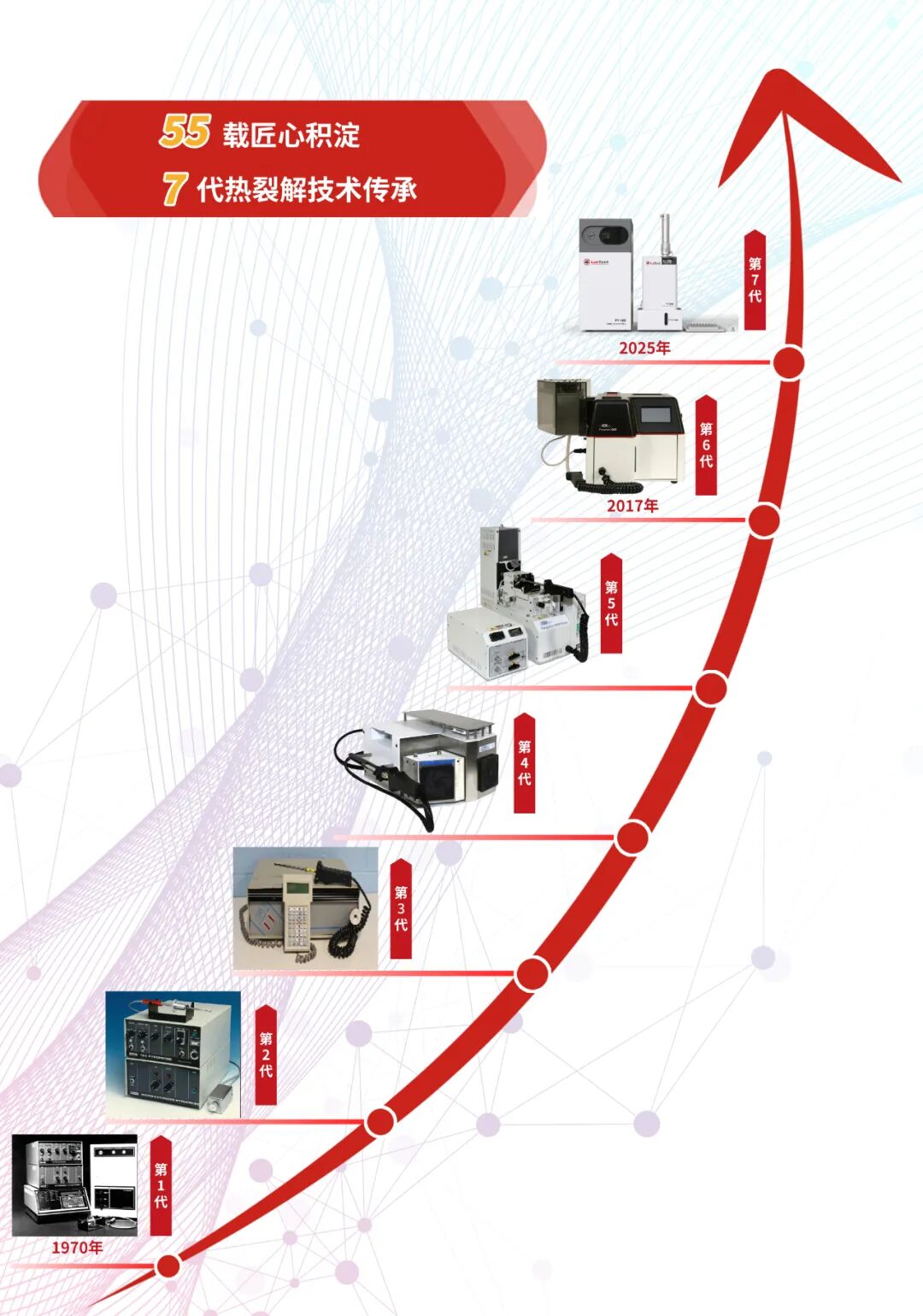 全球監(jiān)管“零容忍