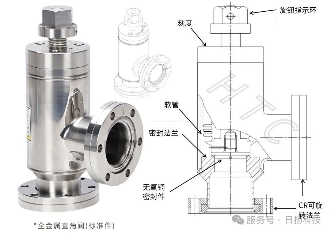 UHV全金属角阀 | 专为jiduan工况设计