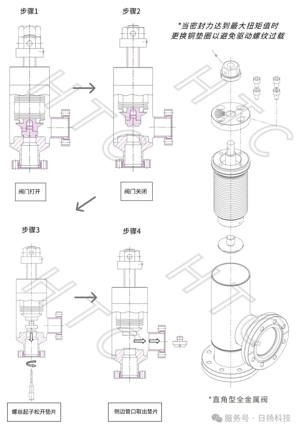 UHV全金属角阀 | 专为jiduan工况设计