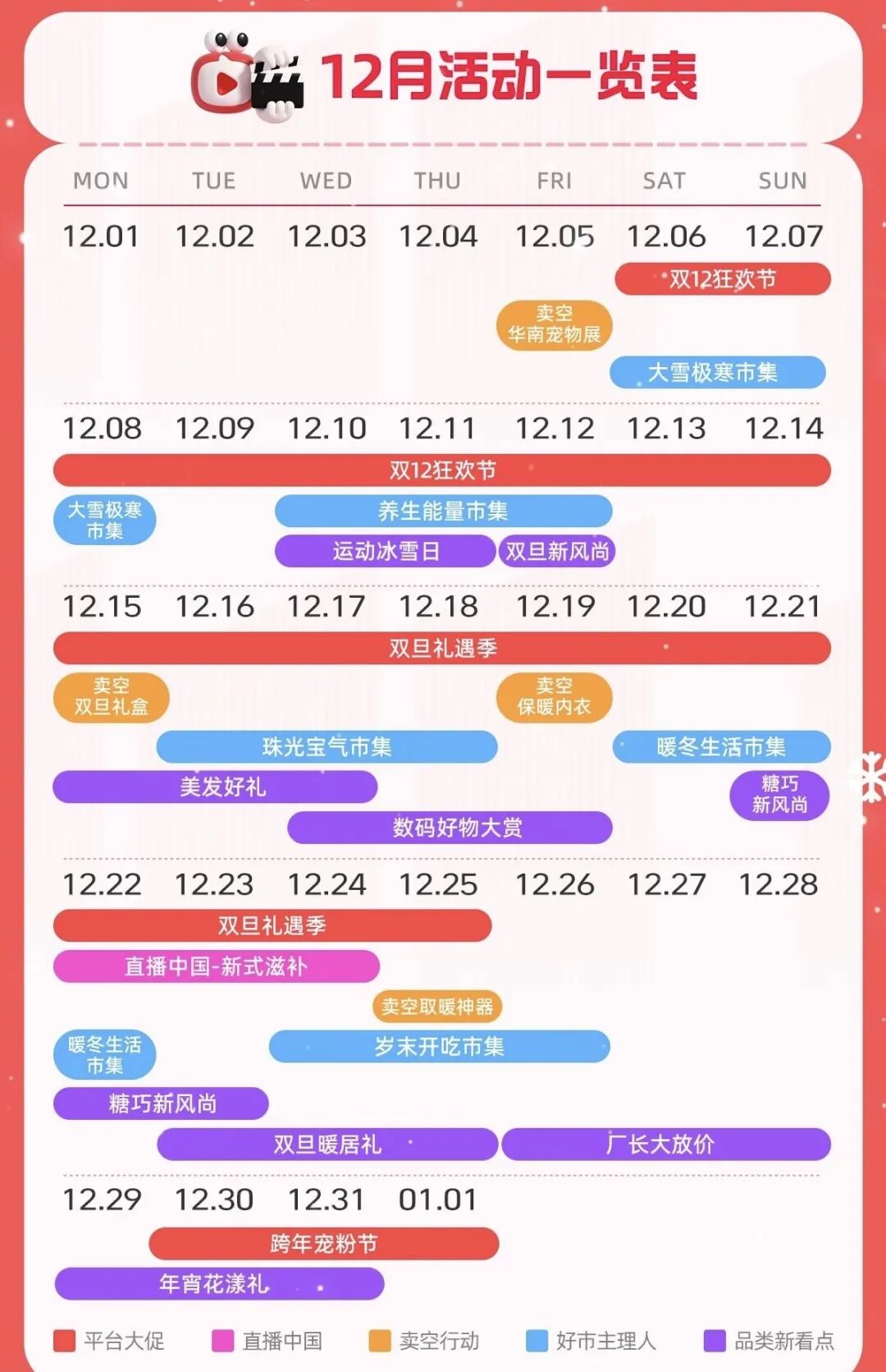 「12月淘宝直播活动日历」双旦礼遇暖过冬