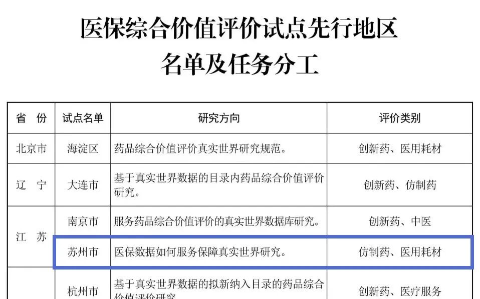 附件长图医保1_副本.jpg