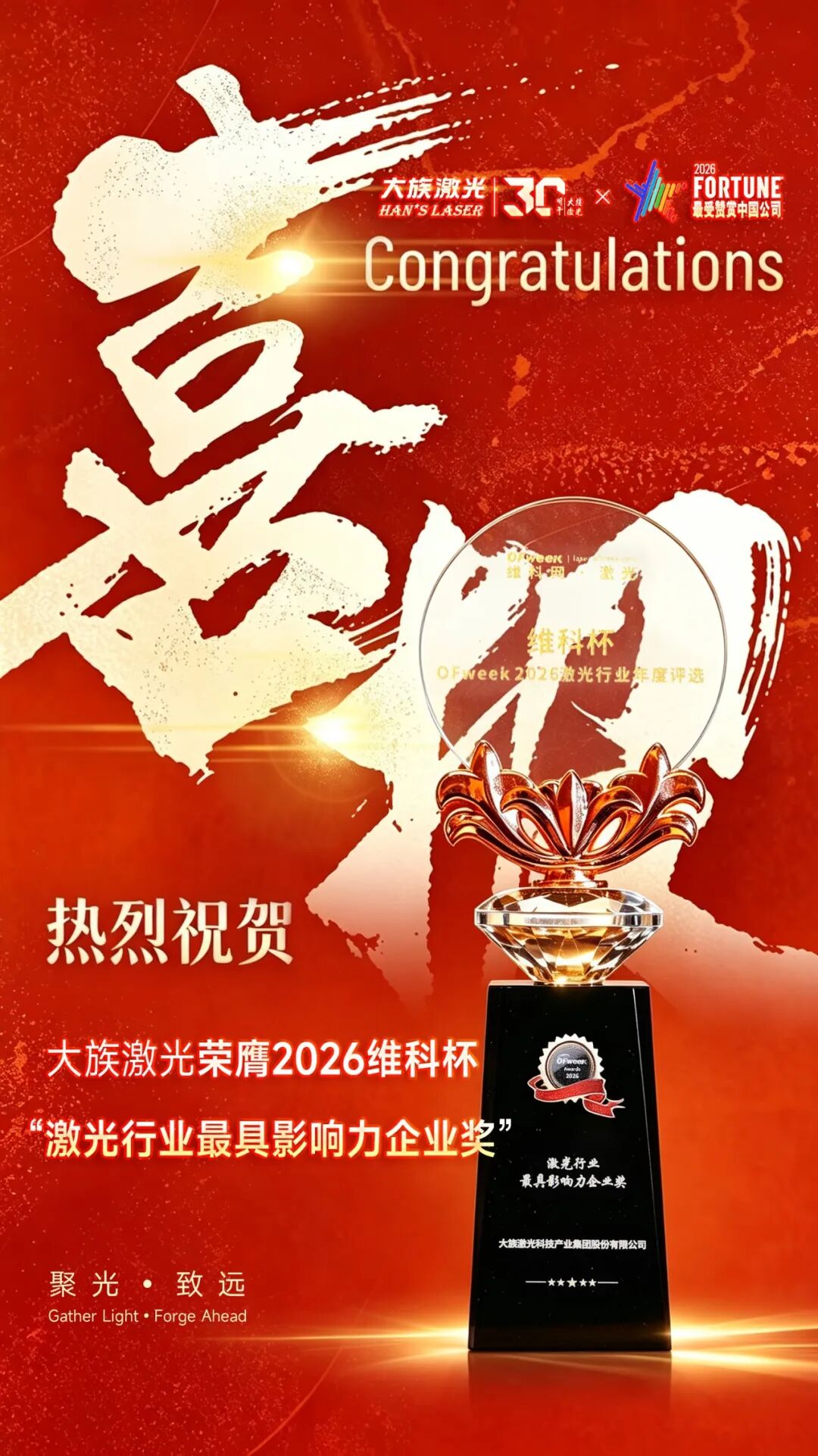以全链创新与生态引领，大族激光获多项殊荣定义“最具影响力”