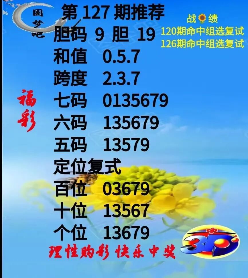 采集的图片
