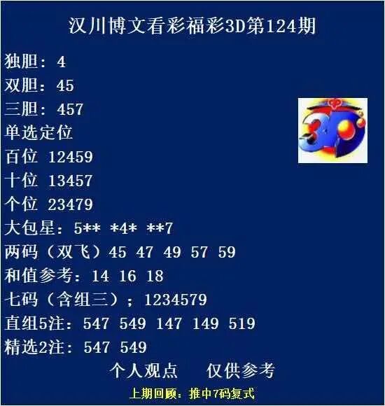 采集的图片