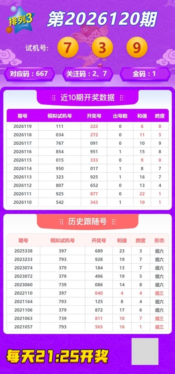 采集的图片