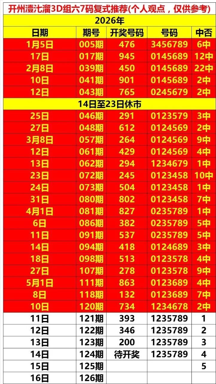 采集的图片