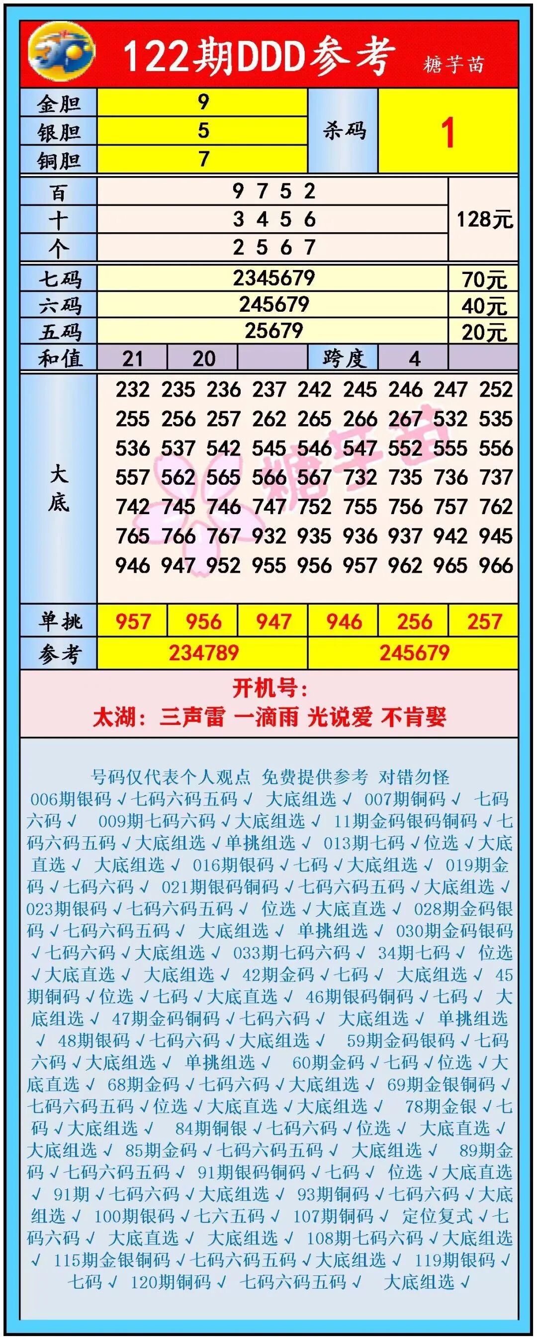 采集的图片