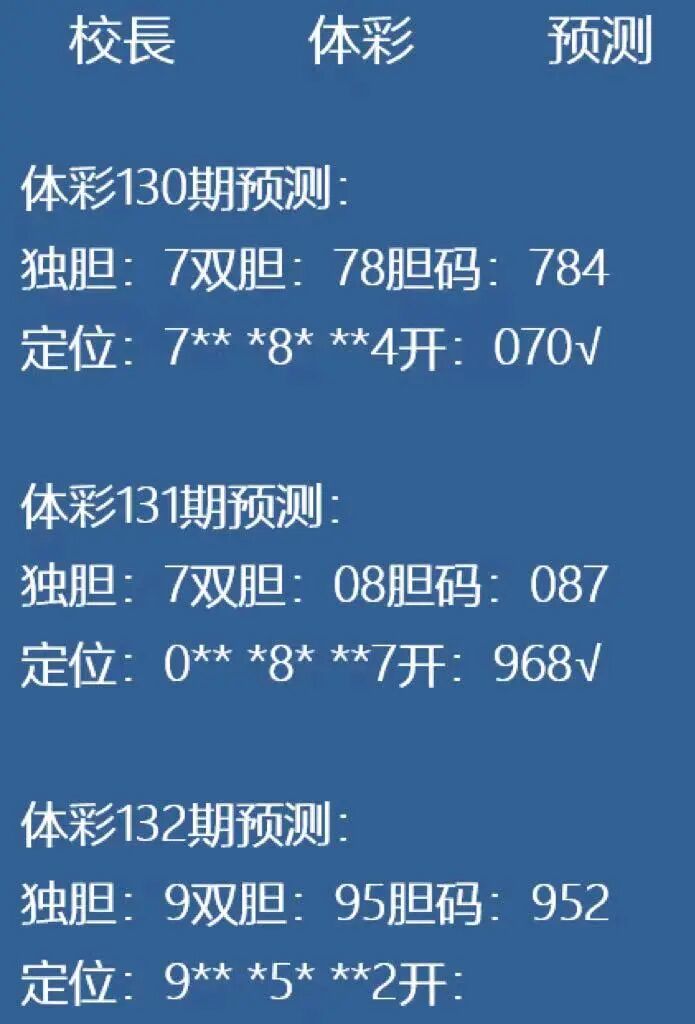 采集的图片