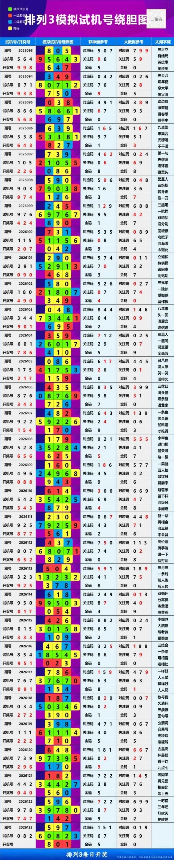 采集的图片