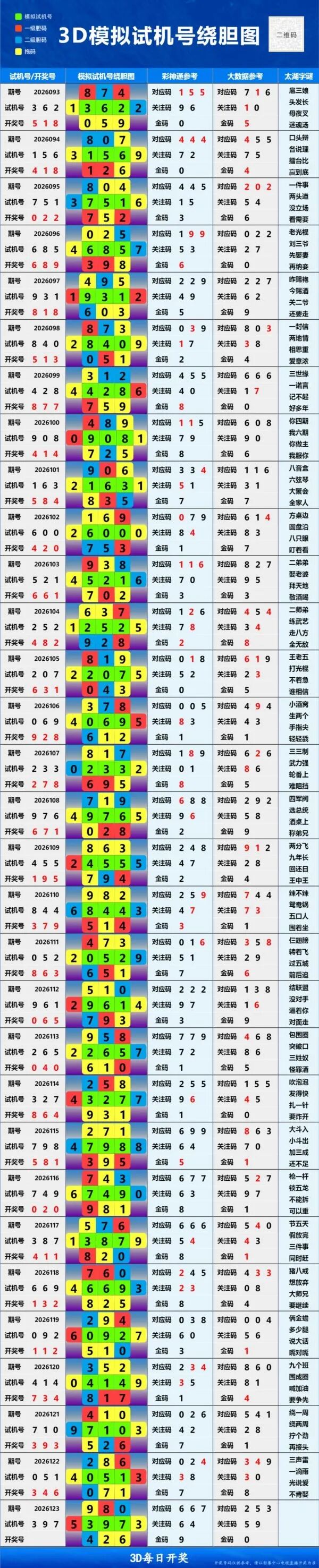 采集的图片