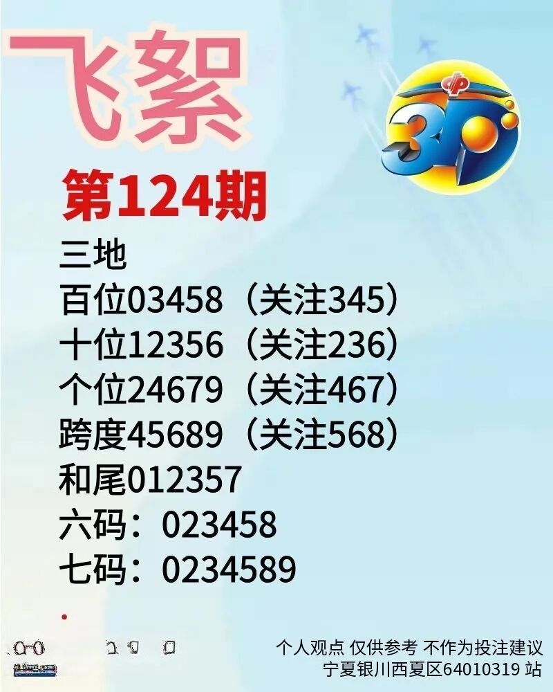 采集的图片