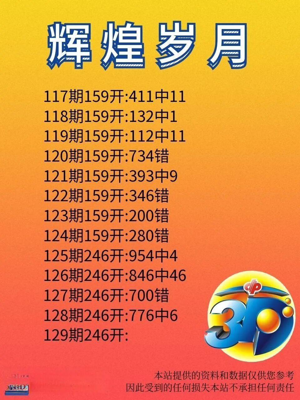 采集的图片