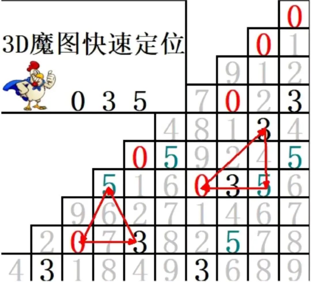采集的图片