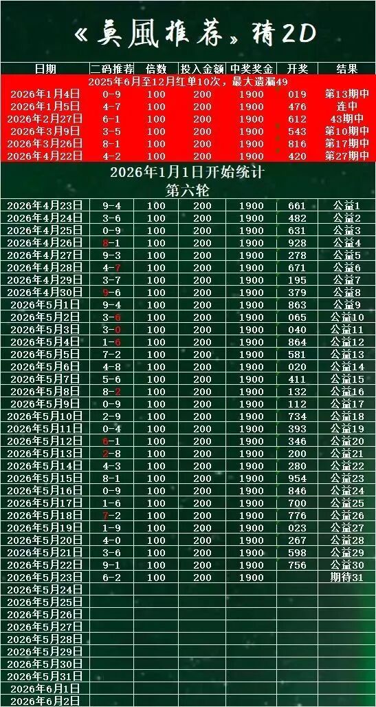 采集的图片