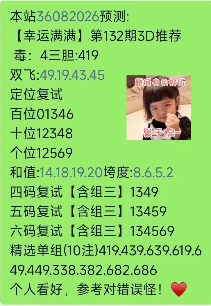 采集的图片