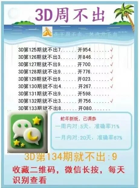 采集的图片