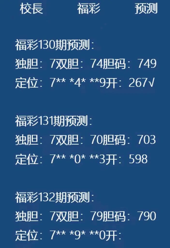 采集的图片