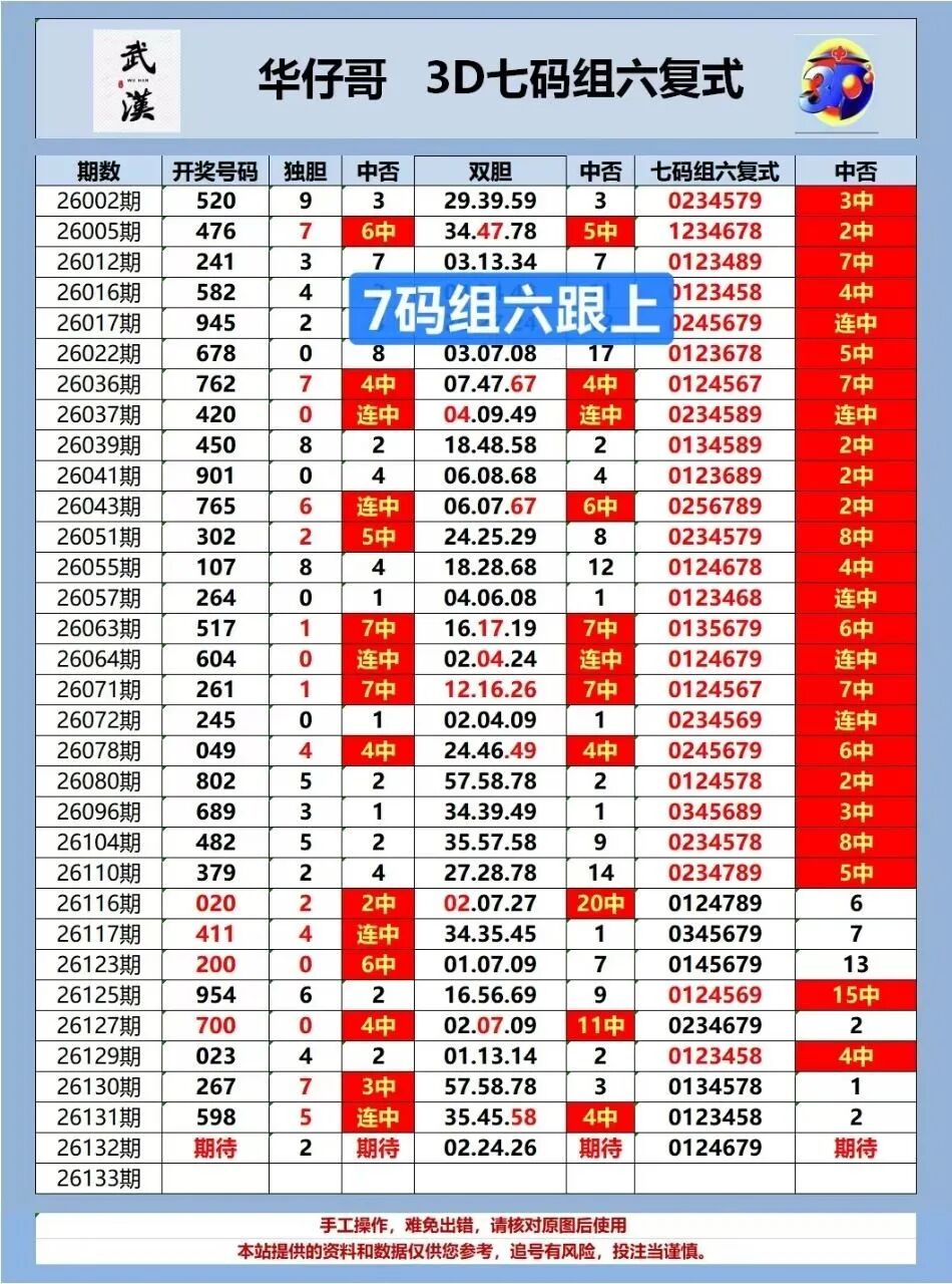 采集的图片